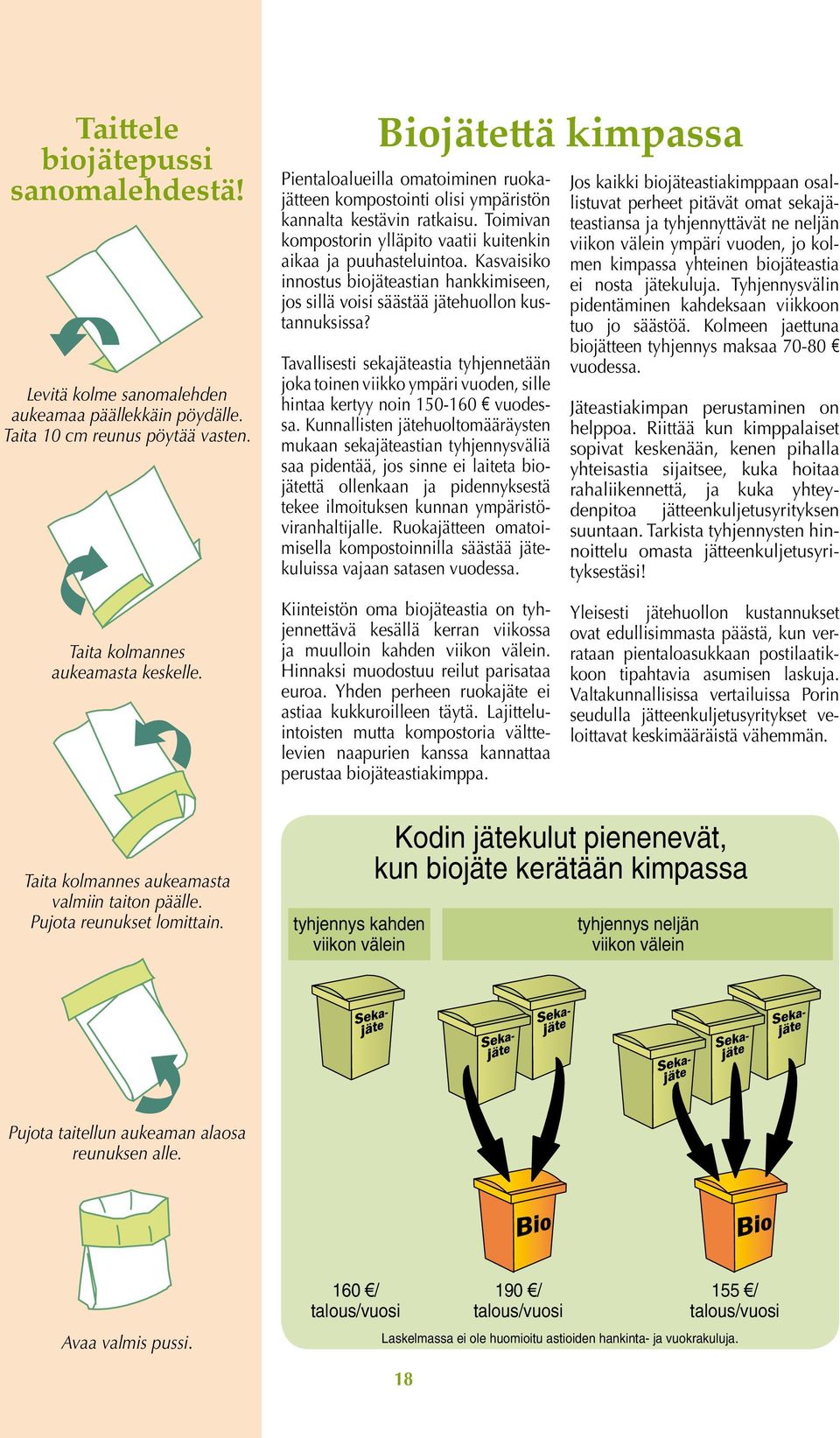 Kasvaisiko innostus biojäteastian hankkimiseen, jos sillä voisi säästää jätehuollon kustannuksissa?