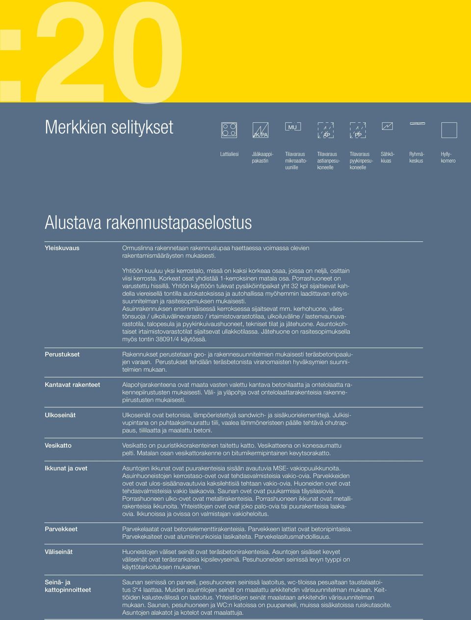 Yhtiöön kuuluu yksi kerrostalo, missä on kaksi korkeaa osaa, joissa on neljä, osittain viisi kerrosta. Korkeat osat yhdistää 1-kerroksinen matala osa. Porrashuoneet on varustettu hissillä.