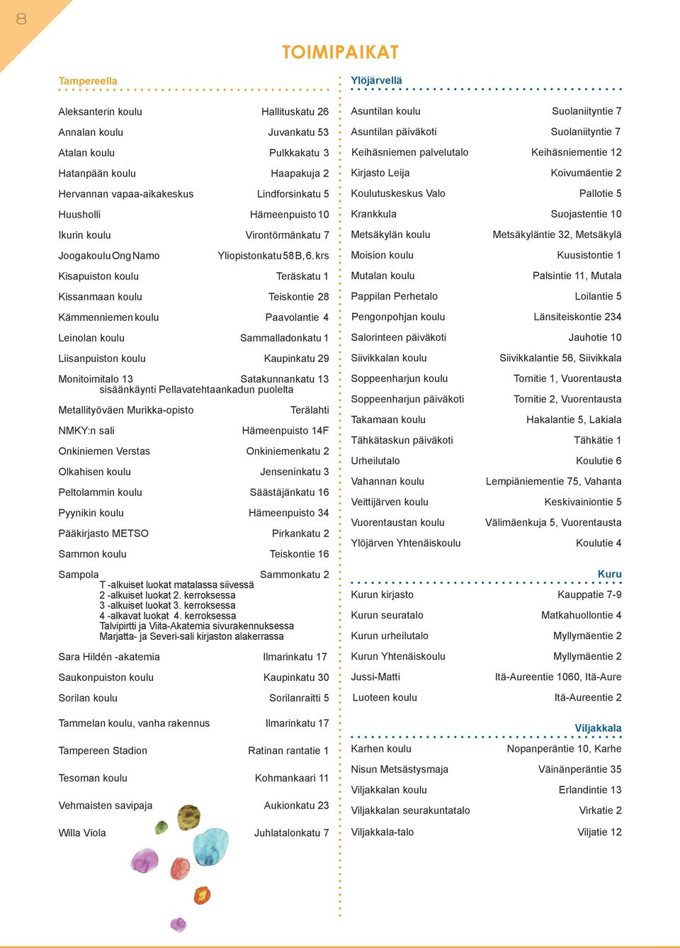 5 Krankkula Suojastentie 10 Ikurin koulu Virontörmänkatu 7 Metsäkylän koulu Metsäkyläntie 32, Metsäkylä Joogakoulu Ong Namo Yliopistonkatu 58 B, 6.