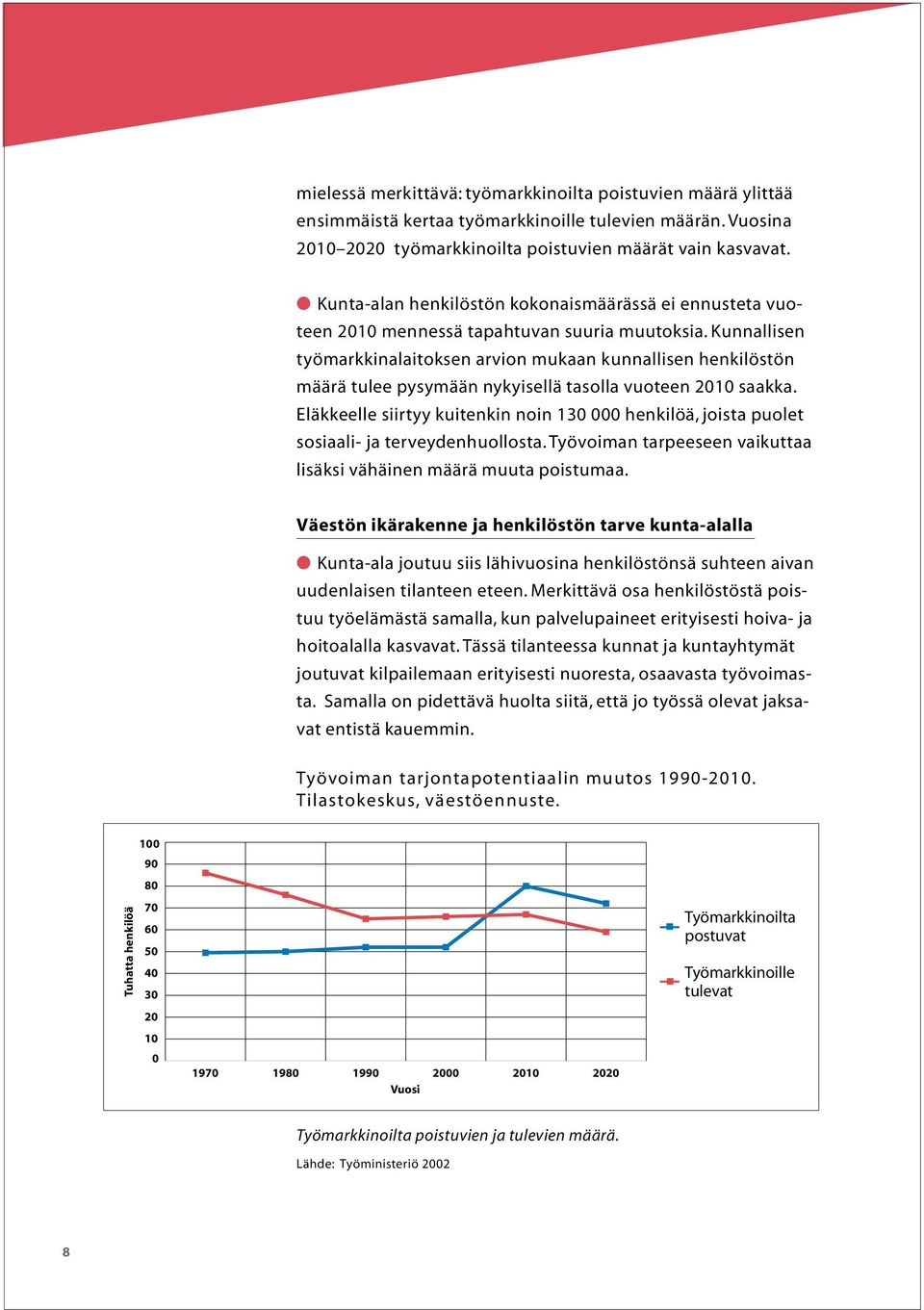 Kunnallisen työmarkkinalaitoksen arvion mukaan kunnallisen henkilöstön määrä tulee pysymään nykyisellä tasolla vuoteen 2010 saakka.