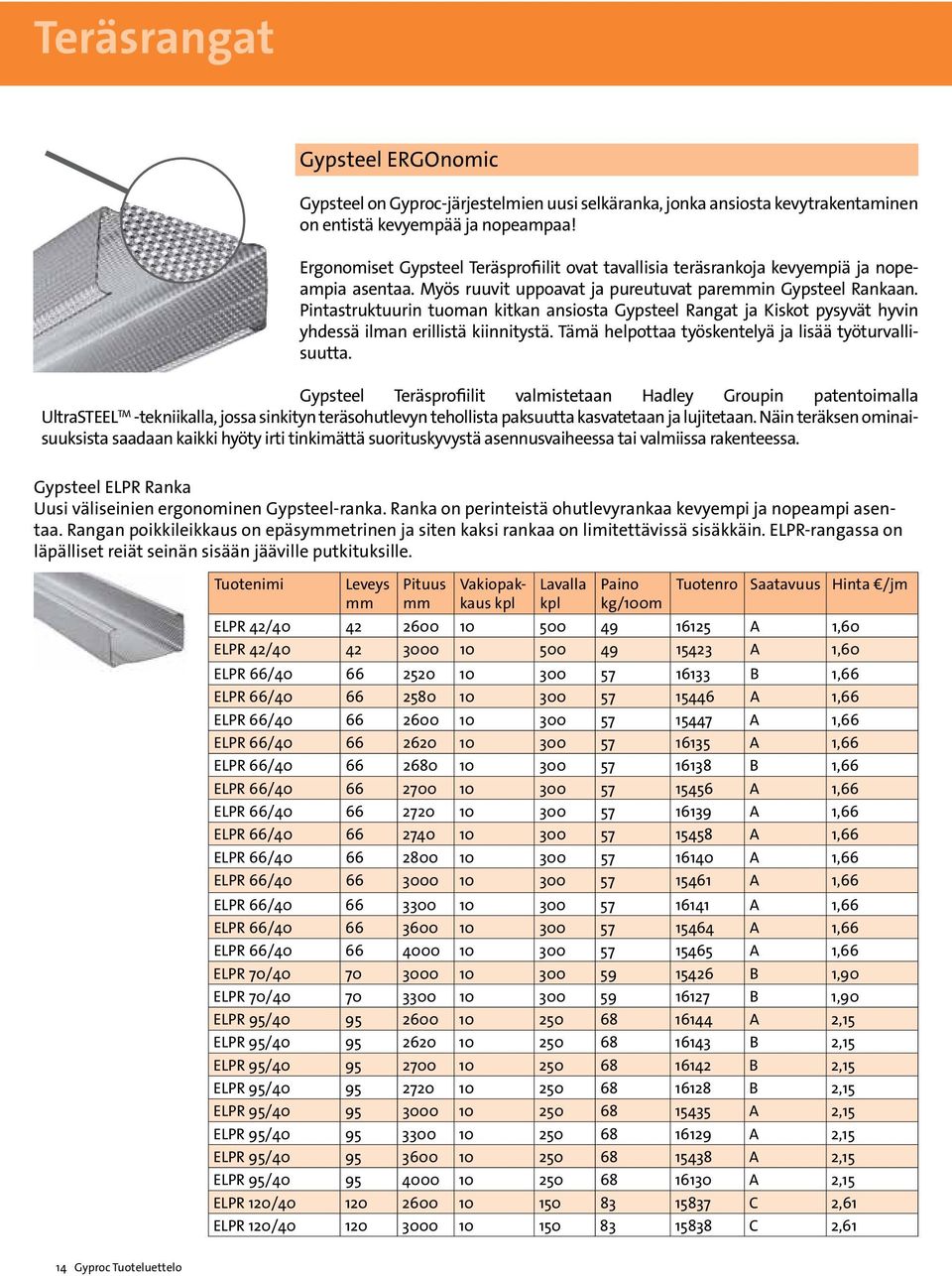 Pintastruktuurin tuoman kitkan ansiosta Gypsteel Rangat ja Kiskot pysyvät hyvin yhdessä ilman erillistä kiinnitystä. Tämä helpottaa työskentelyä ja lisää työturvallisuutta.