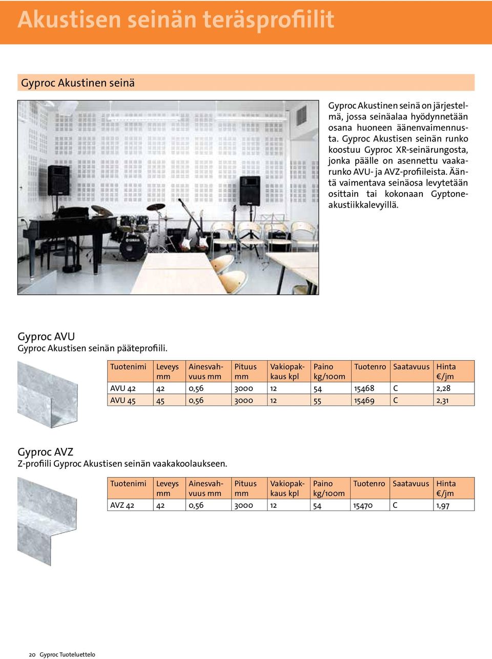 Ääntä vaimentava seinäosa levytetään osittain tai kokonaan Gyptoneakustiikkalevyillä. Gyproc AVU Gyproc Akustisen seinän pääteprofiili.