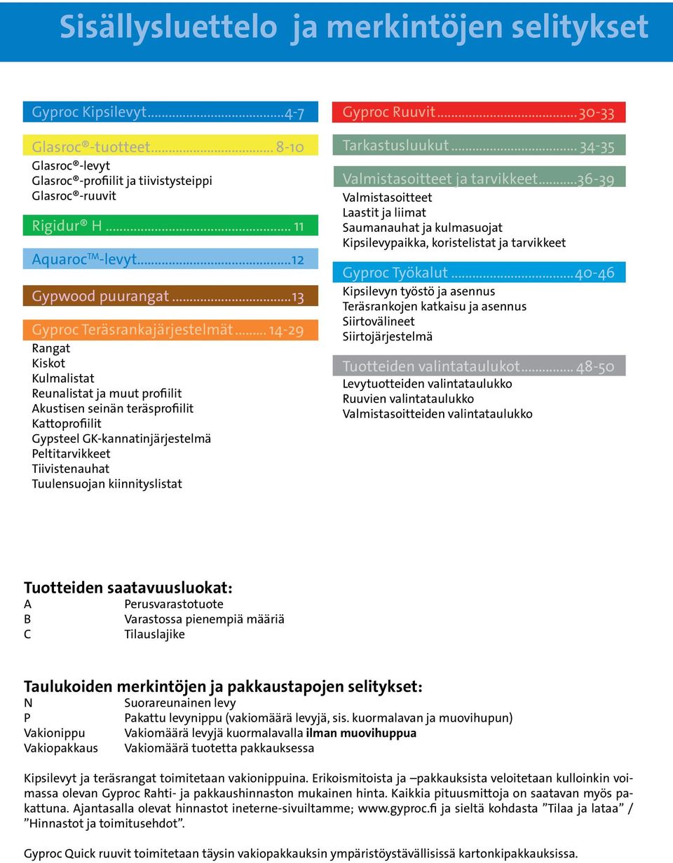 .. 14-29 Rangat Kiskot Kulmalistat Reunalistat ja muut profiilit Akustisen seinän teräsprofiilit Kattoprofiilit Gypsteel GK-kannatinjärjestelmä Peltitarvikkeet Tiivistenauhat Tuulensuojan