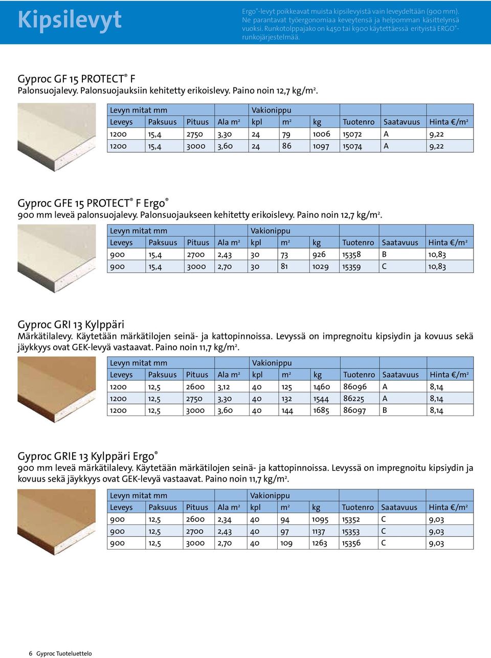 Levyn mitat Vakionippu Paksuus Ala m 2 m 2 kg Hinta /m 2 1200 15,4 2750 3,30 24 79 1006 15072 A 9,22 1200 15,4 3000 3,60 24 86 1097 15074 A 9,22 Gyproc GFE 15 PROTECT F Ergo 900 leveä palonsuojalevy.