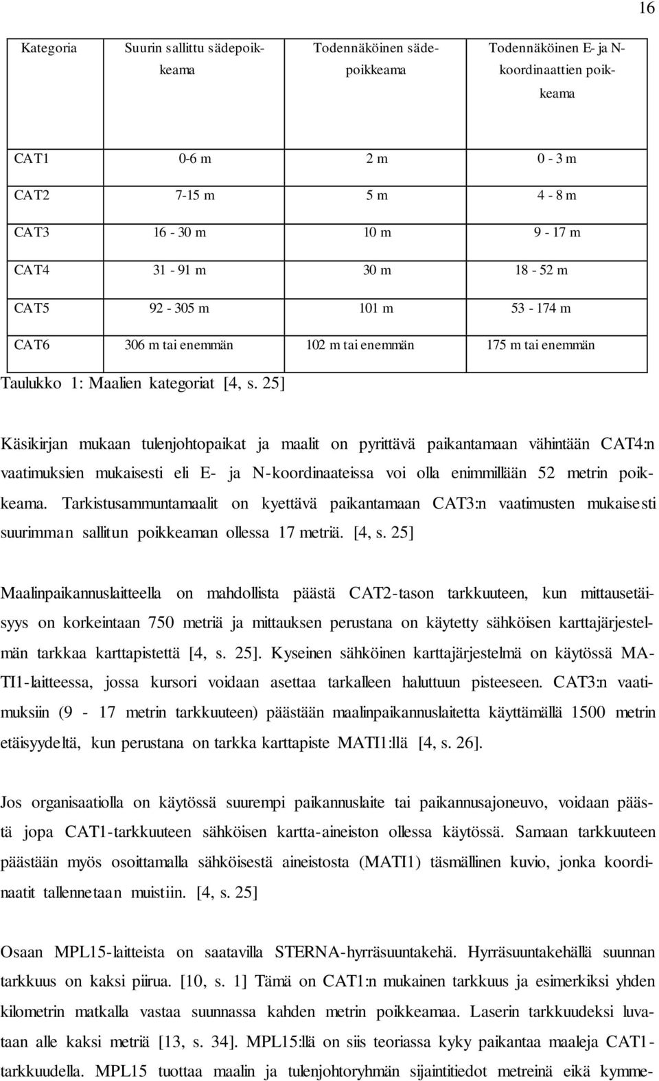 25] Käsikirjan mukaan tulenjohtopaikat ja maalit on pyrittävä paikantamaan vähintään CAT4:n vaatimuksien mukaisesti eli E- ja N-koordinaateissa voi olla enimmillään 52 metrin poikkeama.