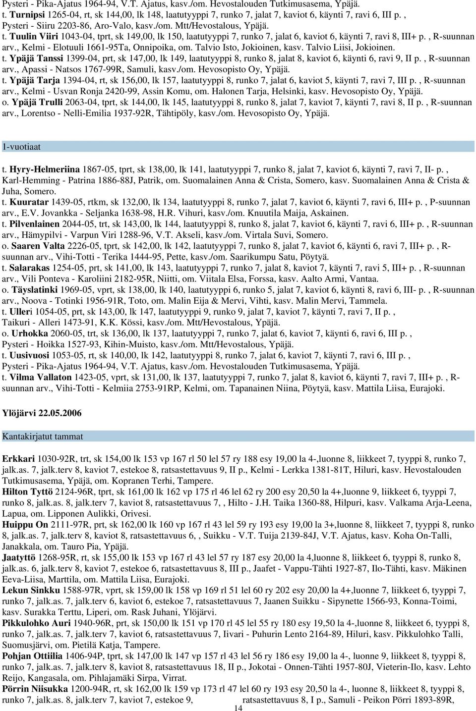 Tuulin Viiri 1043-04, tprt, sk 149,00, lk 150, laatutyyppi 7, runko 7, jalat 6, kaviot 6, käynti 7, ravi 8, III+ p., R-suunnan arv., Kelmi - Elotuuli 1661-95Ta, Onnipoika, om.