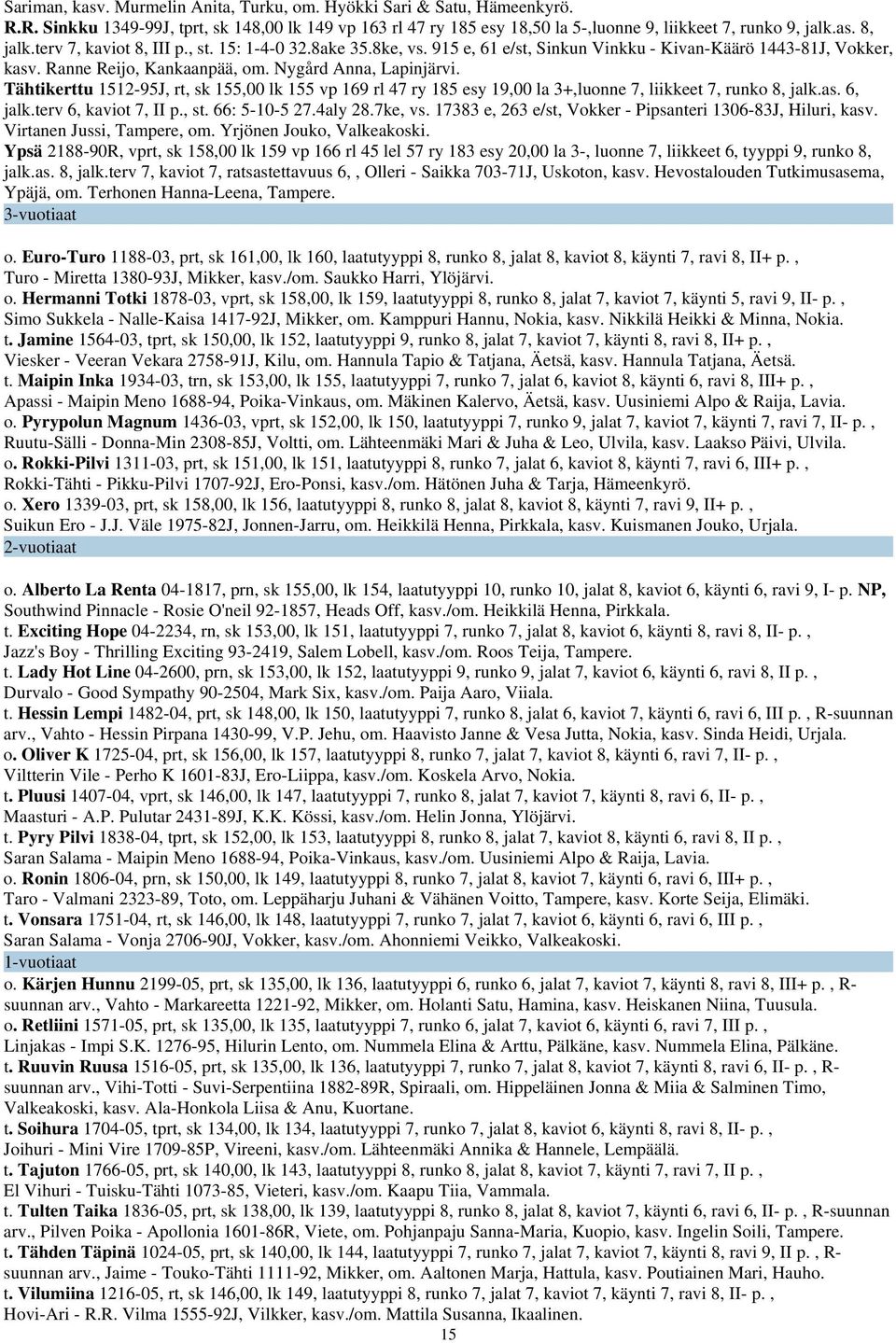 Tähtikerttu 1512-95J, rt, sk 155,00 lk 155 vp 169 rl 47 ry 185 esy 19,00 la 3+,luonne 7, liikkeet 7, runko 8, jalk.as. 6, jalk.terv 6, kaviot 7, II p., st. 66: 5-10-5 27.4aly 28.7ke, vs.