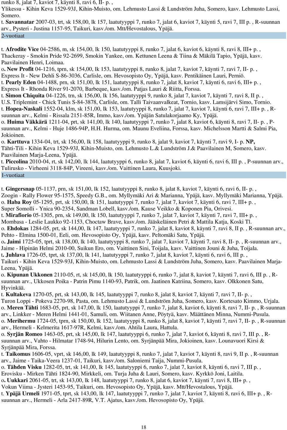 2-vuotiaat t. Afrodite Vice 04-2586, m, sk 154,00, lk 150, laatutyyppi 8, runko 7, jalat 6, kaviot 6, käynti 8, ravi 8, III+ p., Thackeray - Smokin Pride 92-2699, Smokin Yankee, om.