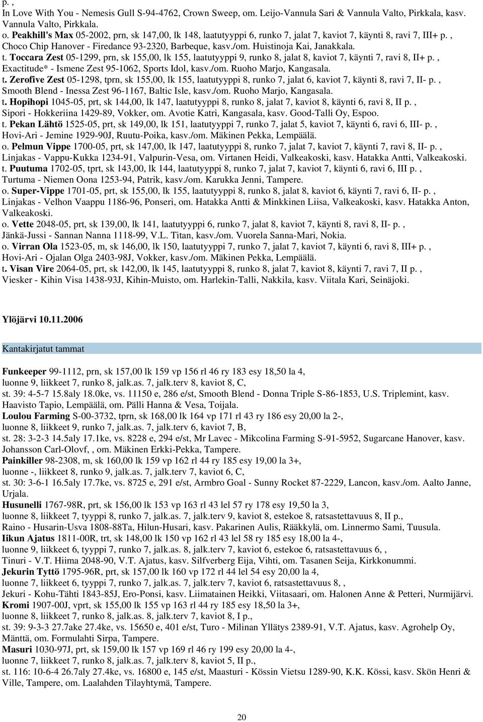 Toccara Zest 05-1299, prn, sk 155,00, lk 155, laatutyyppi 9, runko 8, jalat 8, kaviot 7, käynti 7, ravi 8, II+ p., Exactitude* - Ismene Zest 95-1062, Sports Idol, kasv./om. Ruoho Marjo, Kangasala. t.