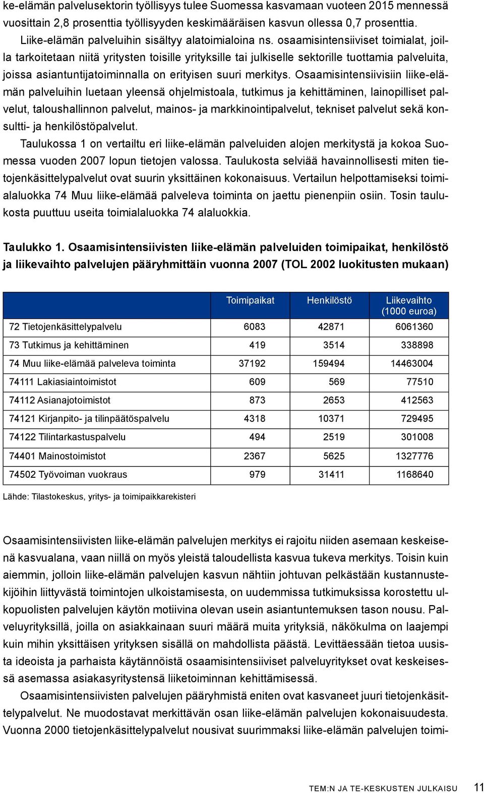 osaamisintensiiviset toimialat, joilla tarkoitetaan niitä yritysten toisille yrityksille tai julkiselle sektorille tuottamia palveluita, joissa asiantuntijatoiminnalla on erityisen suuri merkitys.