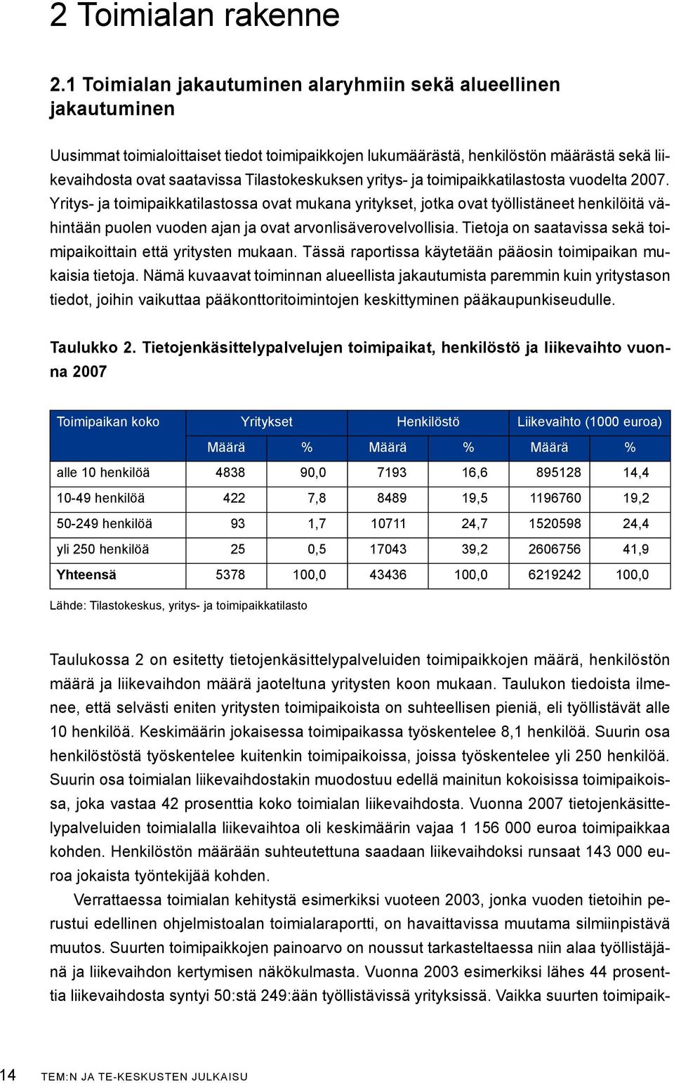 Tilastokeskuksen yritys- ja toimipaikkatilastosta vuodelta 2007.