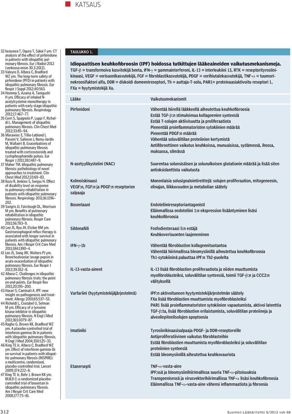 Efficacy of inhaled N- acetylcysteine monotherapy in patients with early stage idiopathic pulmonary fibrosis. Respirology 2012;17:467 77. 35 Cerri S, Spagnolo P, Luppi F, Richeldi L.