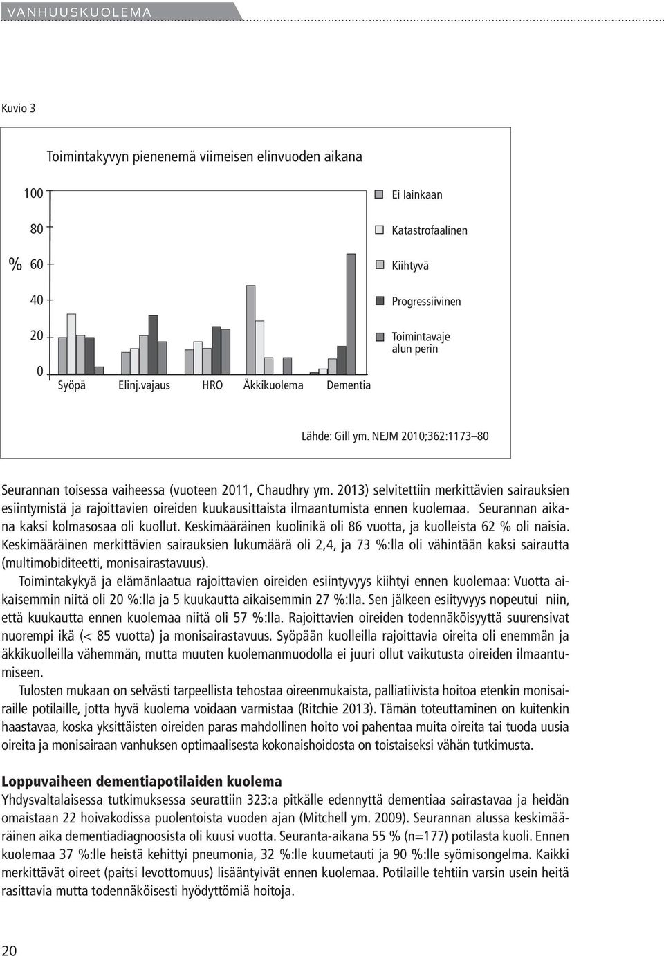 2013) selvitettiin merkittävien sairauksien esiintymistä ja rajoittavien oireiden kuukausittaista ilmaantumista ennen kuolemaa. Seurannan aikana kaksi kolmasosaa oli kuollut.