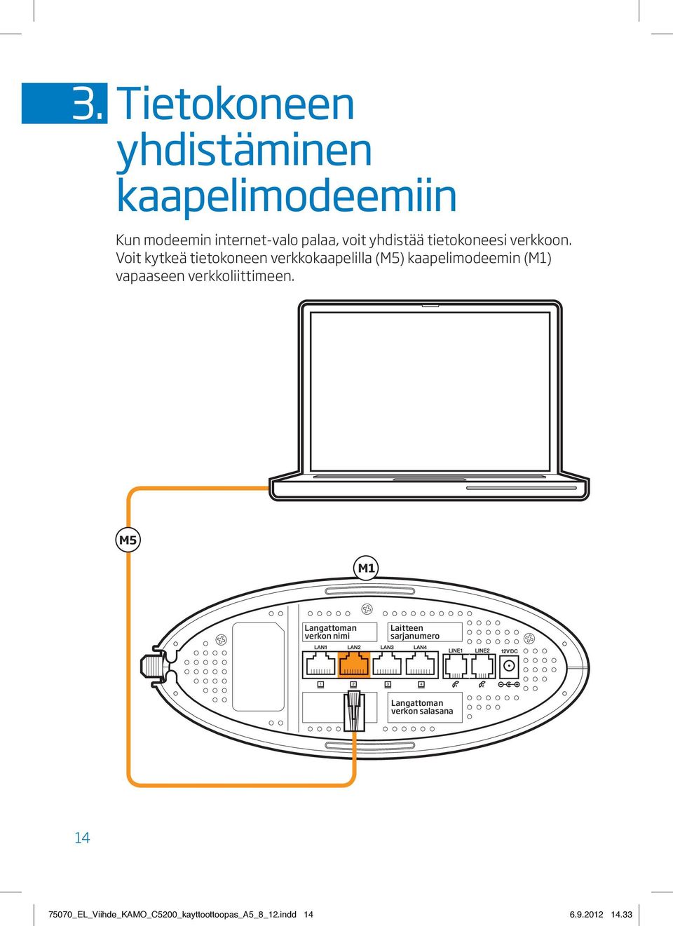 Voit kytkeä tietokoneen verkkokaapelilla (M5) kaapelimodeemin (M1) vapaaseen