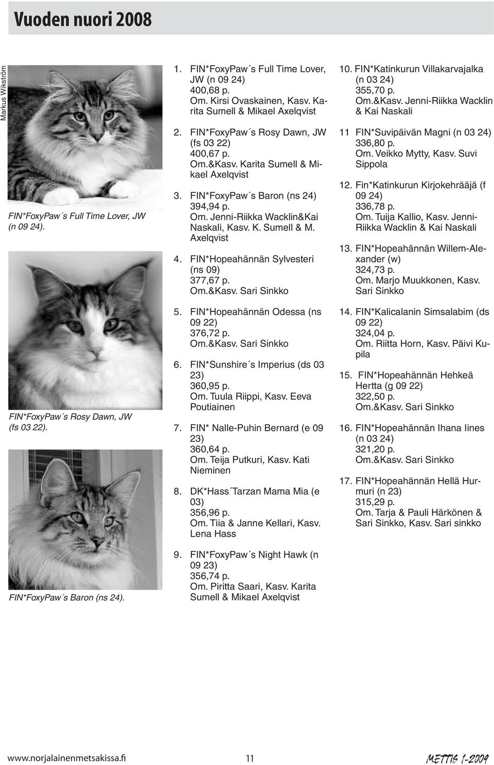 FIN*FoxyPaw s Baron (ns 24). 2. FIN*FoxyPaw s Rosy Dawn, JW (fs 03 22) 400,67 p. Om.&Kasv. Karita Sumell & Mikael Axelqvist 3. FIN*FoxyPaw s Baron (ns 24) 394,94 p. Om. Jenni-Riikka Wacklin&Kai Naskali, Kasv.