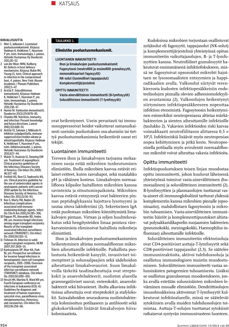 New York: Kluwer Academic / Plenum Publishers 2002;5 47. 3 Arstila P. Soluvälitteinen immuniteetti. Kirjassa: Hedman K, Heikkinen T, Huovinen P, ym. toim. Immunologia, 1. painos.