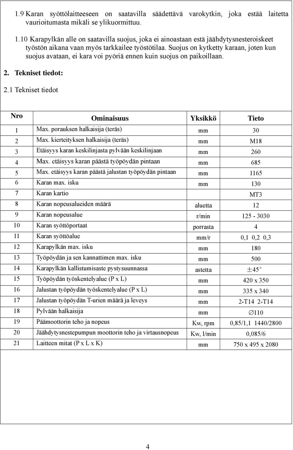 Suojus on kytketty karaan, joten kun suojus avataan, ei kara voi pyöriä ennen kuin suojus on paikoillaan. 2. Tekniset tiedot: 2.1 Tekniset tiedot Nro Ominaisuus Yksikkö Tieto 1 Max.