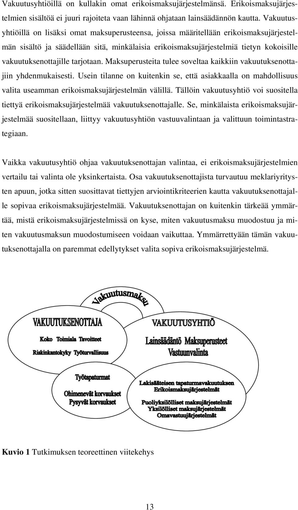 vakuutuksenottajille tarjotaan. Maksuperusteita tulee soveltaa kaikkiin vakuutuksenottajiin yhdenmukaisesti.