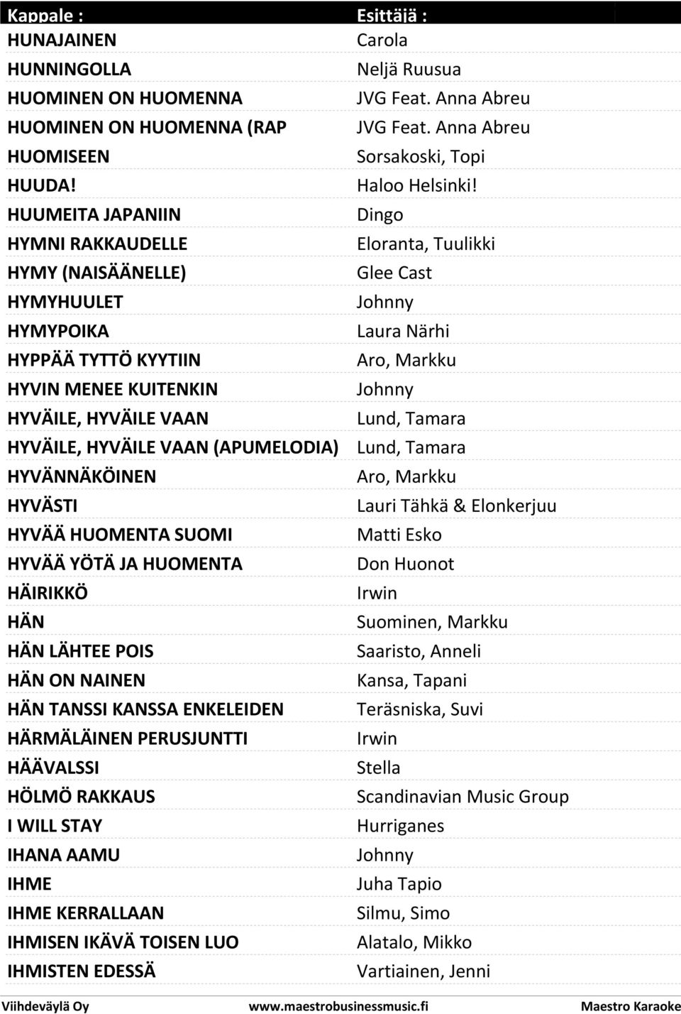 HYVÄÄ HUOMENTA SUOMI HYVÄÄ YÖTÄ JA HUOMENTA HÄIRIKKÖ HÄN HÄN LÄHTEE POIS HÄN ON NAINEN HÄN TANSSI KANSSA ENKELEIDEN HÄRMÄLÄINEN PERUSJUNTTI HÄÄVALSSI HÖLMÖ RAKKAUS I WILL STAY IHANA AAMU IHME IHME