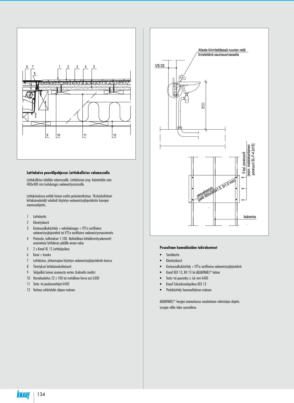 1 Lattialaatta 2 Kiinnityslaasti 3 Kosteussulkukäsittely + vahvikekangas + VTT:n sertifioima vedeneristysjärjestelmä tai VTT:n sertifioima vedeneristysmuovimatto 4 Pintavalu, kallistukset 1:100.