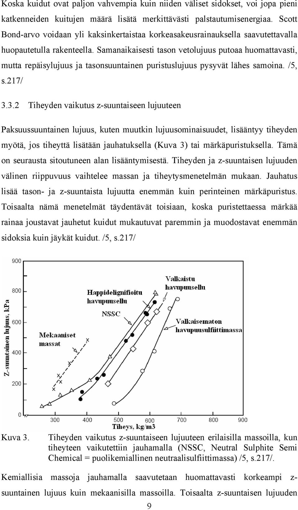 Samanaikaisesti tason vetolujuus putoaa huomattavasti, mutta repäisylujuus ja tasonsuuntainen puristuslujuus pysyvät lähes samoina. /5, s.217/ 3.