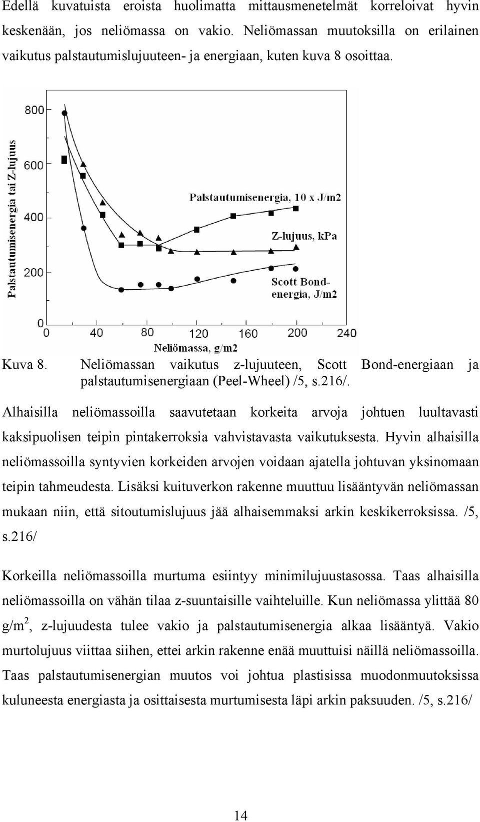 Neliömassan vaikutus z-lujuuteen, Scott Bond-energiaan ja palstautumisenergiaan (Peel-Wheel) /5, s.216/.