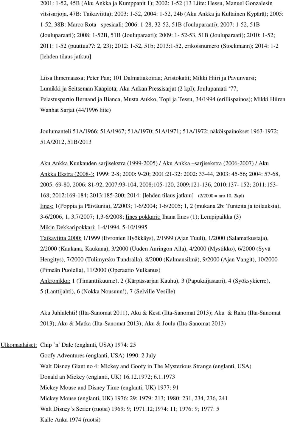 ?: 2, 23); 2012: 1-52, 51b; 2013:1-52, erikoisnumero (Stockmann); 2014: 1-2 [lehden tilaus jatkuu] Liisa Ihmemaassa; Peter Pan; 101 Dalmatiakoiraa; Aristokatit; Mikki Hiiri ja Pavunvarsi; Lumikki ja