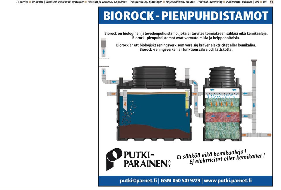 kemikaaleja. Biorock -pienpuhdistamot ovat varmatoimisia ja helppohoitoisia.