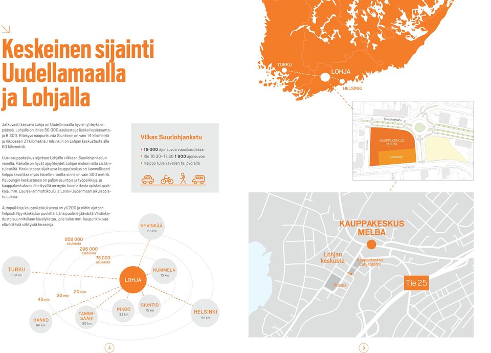 Uusi kauppakeskus sijaitsee Lohjalla vilkkaan Suurlohjankadun varrella. Paikalle on hyvät ajoyhteydet Lohjan molemmilta sisääntuloteiltä.