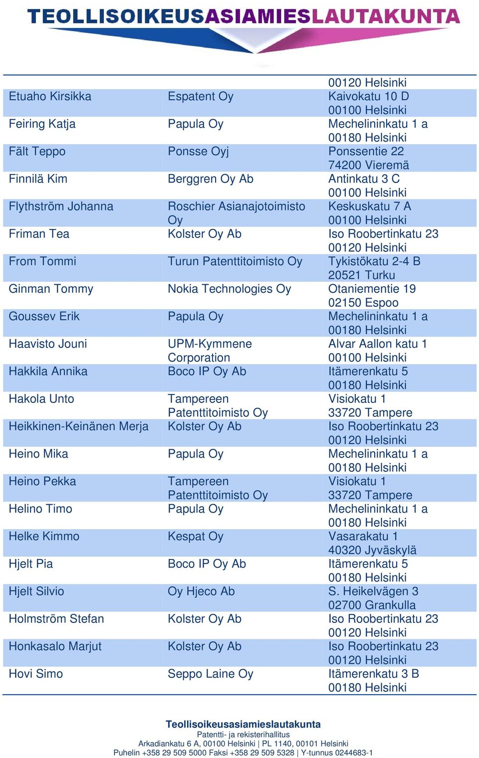 Goussev Erik Papula Oy Mechelininkatu 1 a Haavisto Jouni UPM-Kymmene Corporation Alvar Aallon katu 1 Hakkila Annika Boco IP Oy Ab Itämerenkatu 5 Hakola Unto Heikkinen-Keinänen Merja Kolster Oy Ab Iso