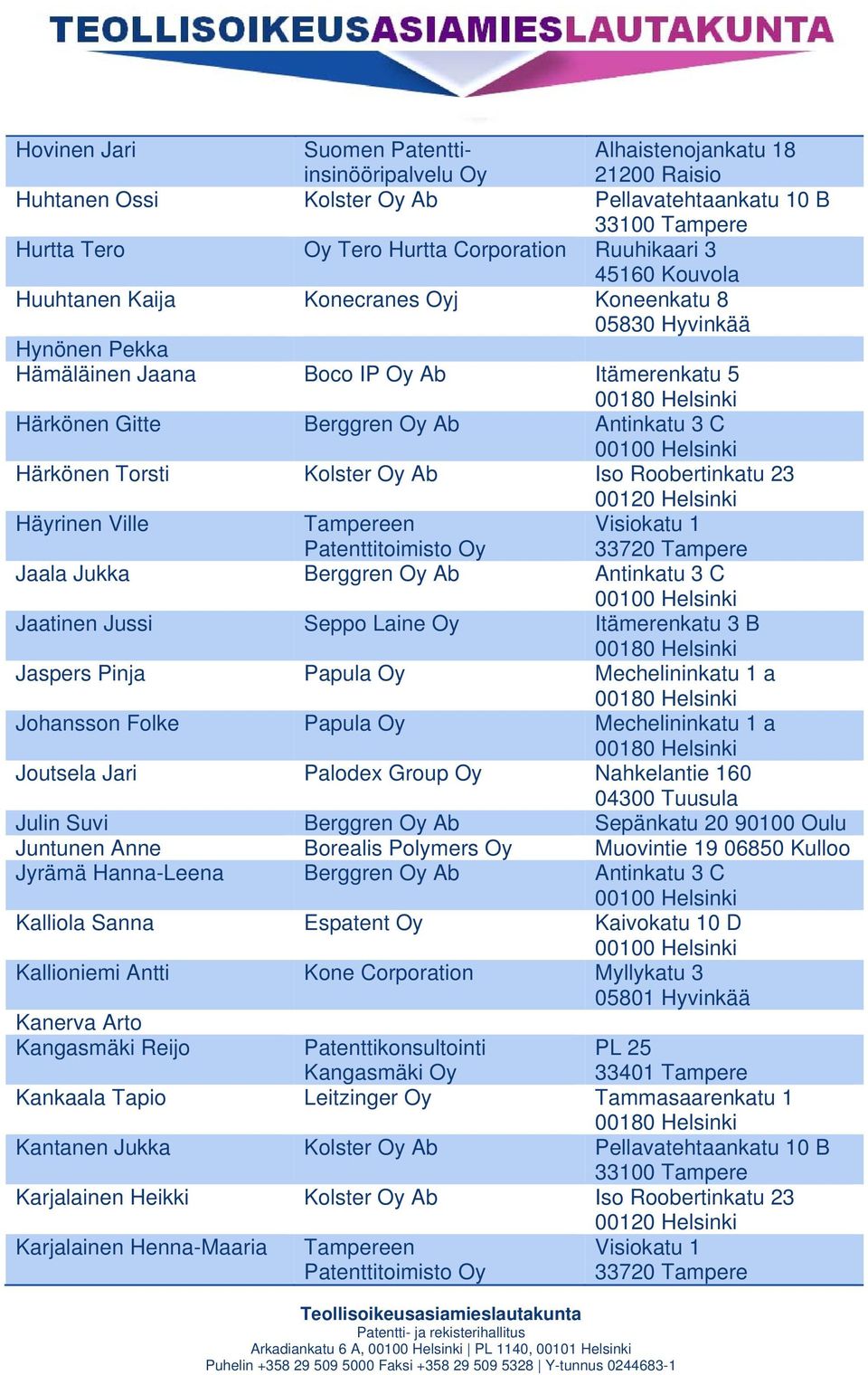 Roobertinkatu 23 Häyrinen Ville Jaala Jukka Berggren Oy Ab Antinkatu 3 C Jaatinen Jussi Seppo Laine Oy Itämerenkatu 3 B Jaspers Pinja Papula Oy Mechelininkatu 1 a Johansson Folke Papula Oy