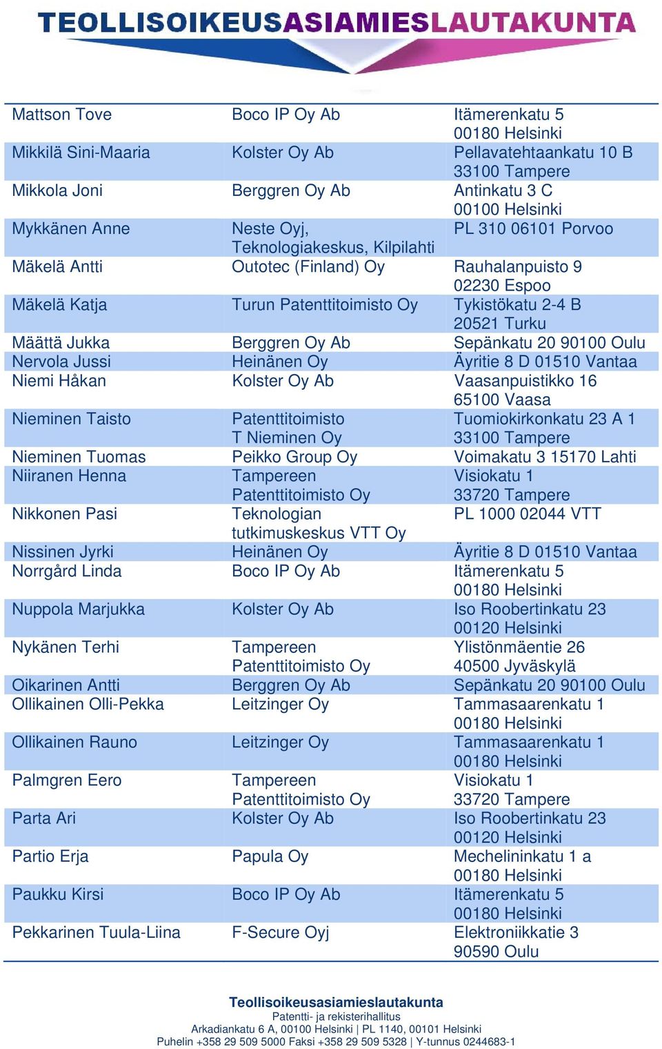 Nervola Jussi Heinänen Oy Äyritie 8 D 01510 Vantaa Niemi Håkan Kolster Oy Ab Vaasanpuistikko 16 65100 Vaasa Nieminen Taisto Patenttitoimisto T Nieminen Oy Tuomiokirkonkatu 23 A 1 Nieminen Tuomas
