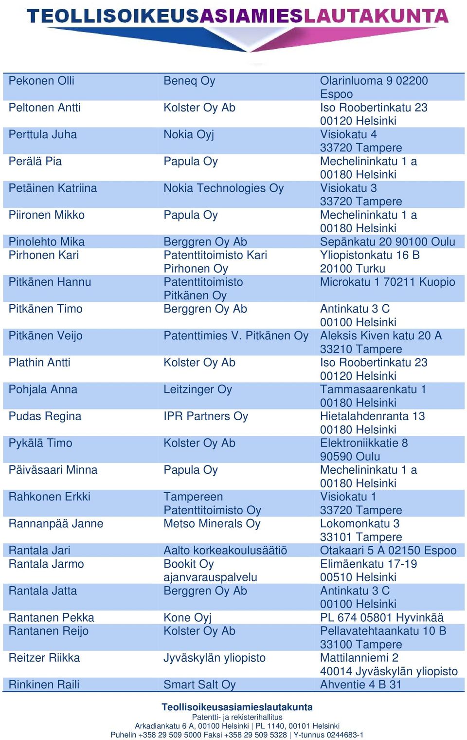 Turku Pitkänen Hannu Patenttitoimisto Microkatu 1 70211 Kuopio Pitkänen Oy Pitkänen Timo Berggren Oy Ab Antinkatu 3 C Pitkänen Veijo Patenttimies V.