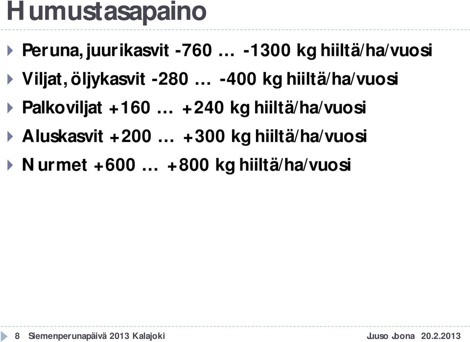 kg hiiltä/ha/vuosi Aluskasvit +200 +300 kg hiiltä/ha/vuosi Nurmet