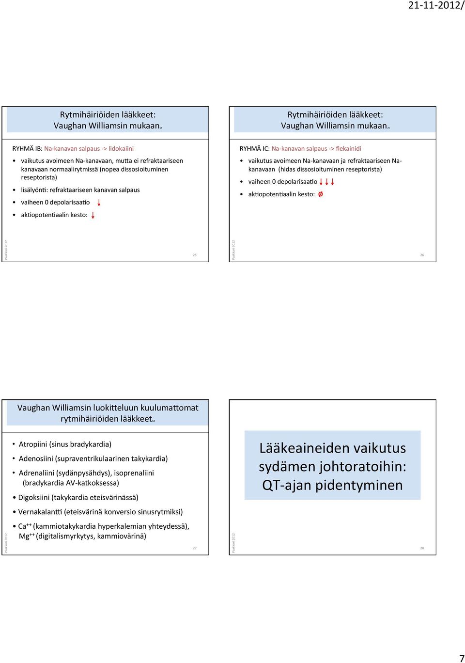 - > flekainidi vaikutus avoimeen Na- kanavaan ja refraktaariseen Na- kanavaan (hidas dissosioituminen reseptorista) vaiheen 0 depolarisaaco akcopotencaalin kesto: Ø 25 26 Vaughan Williamsin