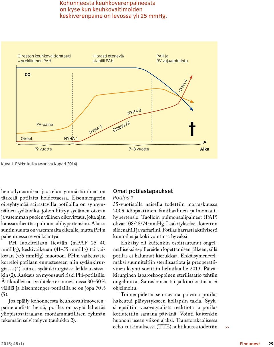 PAH:n kulku (Markku Kupari 2014) hemodynaamisen jaottelun ymmärtäminen on tärkeää potilaita hoidettaessa.