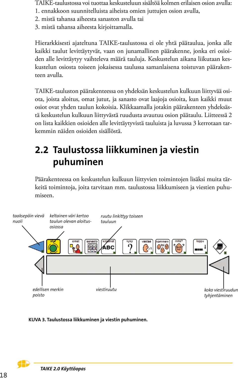 Hierarkkisesti ajateltuna TAIKE-taulustossa ei ole yhtä päätaulua, jonka alle kaikki taulut levittäytyvät, vaan on junamallinen päärakenne, jonka eri osioiden alle levittäytyy vaihteleva määrä
