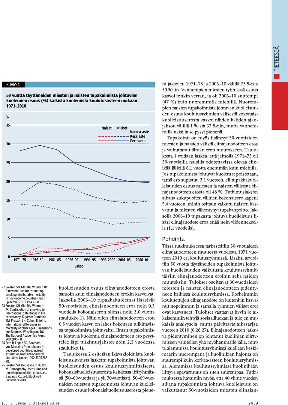 A new method for estimating smoking-attributable mortality in high-income countries. Int J Epidemiol 200;39:430 8. 23 Preston SH, Glei DA, Wilmoth JR.