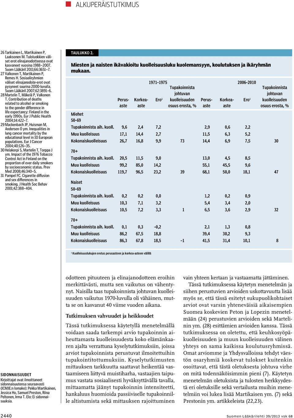 Contribution of deaths related to alcohol or smoking to the gender difference in life expectancy: Finland in the early 990s. Eur J Public Health 2004;4:422 7.