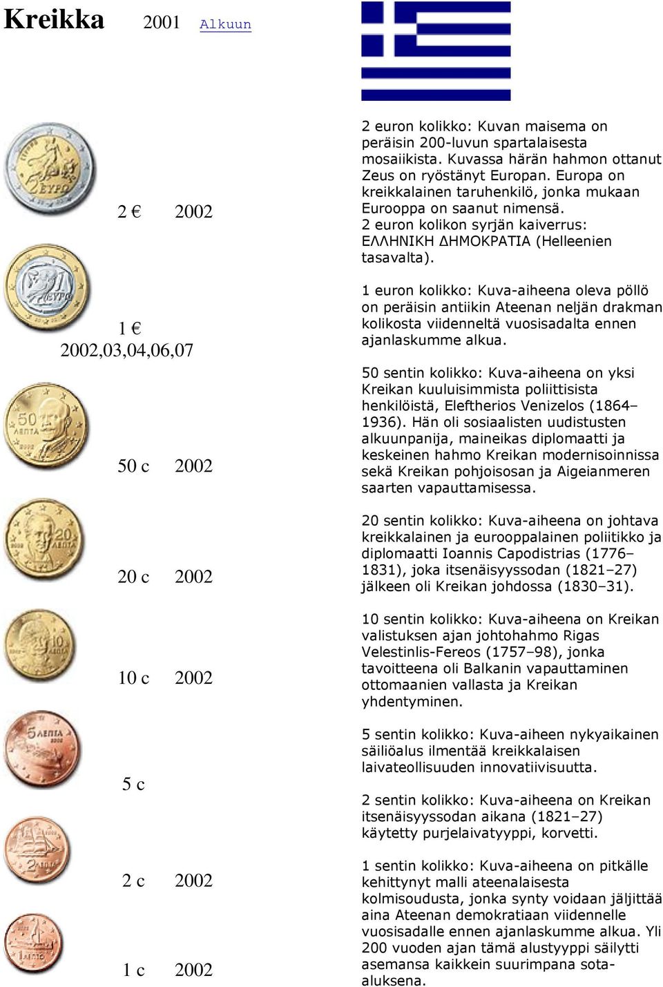 2 euron kolikon syrjän kaiverrus: ΕΛΛΗΝΙΚΗ ΔΗΜΟΚΡΑΤΙΑ (Helleenien tasavalta).