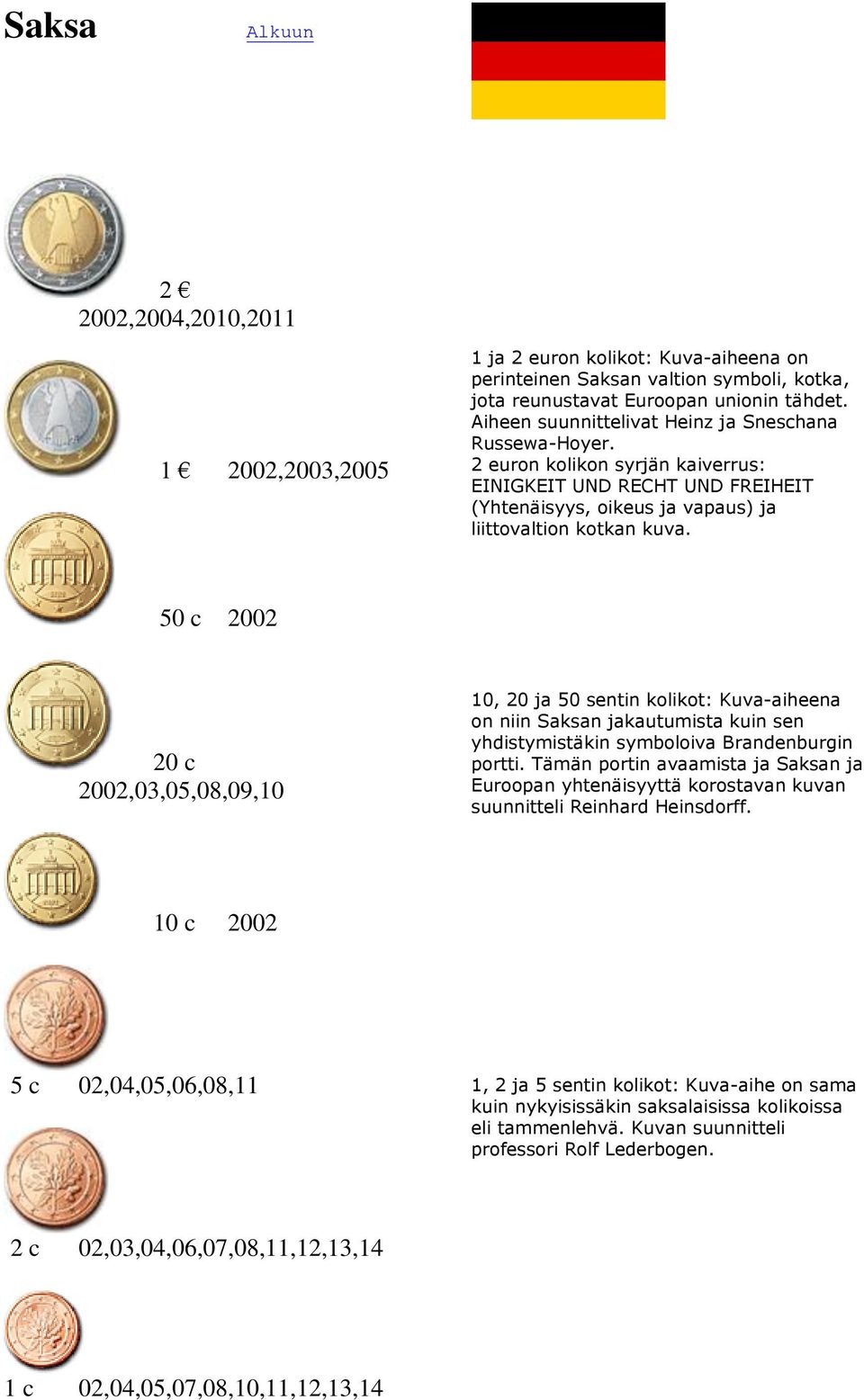 50 c 2002 20 c 2002,03,05,08,09,10 10, 20 ja 50 sentin kolikot: Kuva-aiheena on niin Saksan jakautumista kuin sen yhdistymistäkin symboloiva Brandenburgin portti.