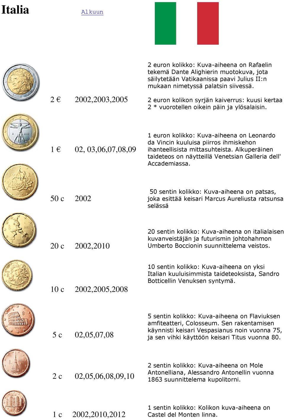 1 02, 03,06,07,08,09 1 euron kolikko: Kuva-aiheena on Leonardo da Vincin kuuluisa piirros ihmiskehon ihanteellisista mittasuhteista.