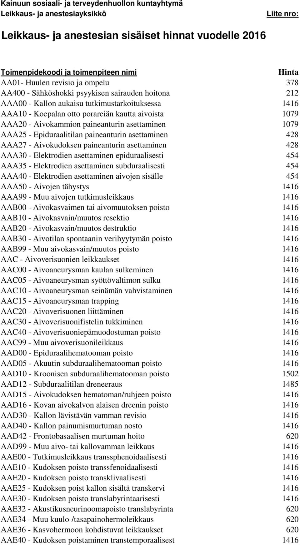 Aivokammion paineanturin asettaminen 1079 AAA25 - Epiduraalitilan paineanturin asettaminen 428 AAA27 - Aivokudoksen paineanturin asettaminen 428 AAA30 - Elektrodien asettaminen epiduraalisesti 454