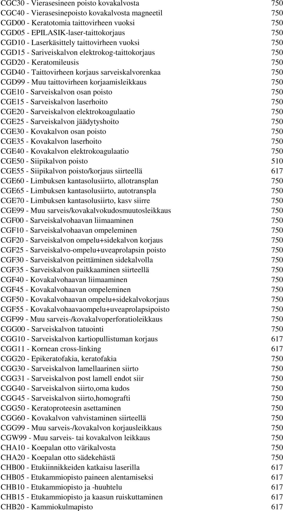 korjaamisleikkaus 750 CGE10 - Sarveiskalvon osan poisto 750 CGE15 - Sarveiskalvon laserhoito 750 CGE20 - Sarveiskalvon elektrokoagulaatio 750 CGE25 - Sarveiskalvon jäädytyshoito 750 CGE30 -