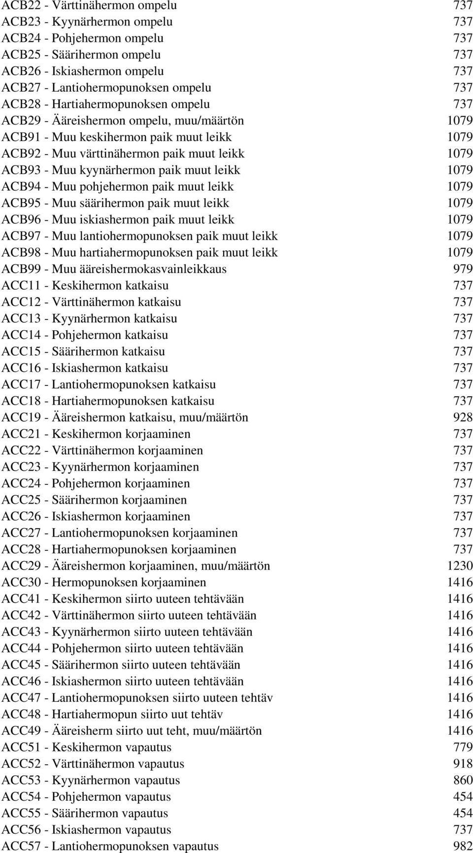 kyynärhermon paik muut leikk 1079 ACB94 - Muu pohjehermon paik muut leikk 1079 ACB95 - Muu säärihermon paik muut leikk 1079 ACB96 - Muu iskiashermon paik muut leikk 1079 ACB97 - Muu