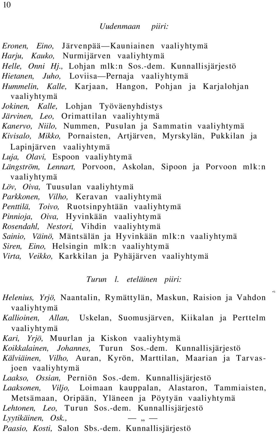 vaaliyhtymä Kanervo, Niilo, Nummen, Pusulan ja Sammatin vaaliyhtymä Kivisalo, Mikko, Pornaisten, Artjärven, Myrskylän, Pukkilan ja Lapinjärven vaaliyhtymä Luja, Olavi, Espoon vaaliyhtymä Längström,