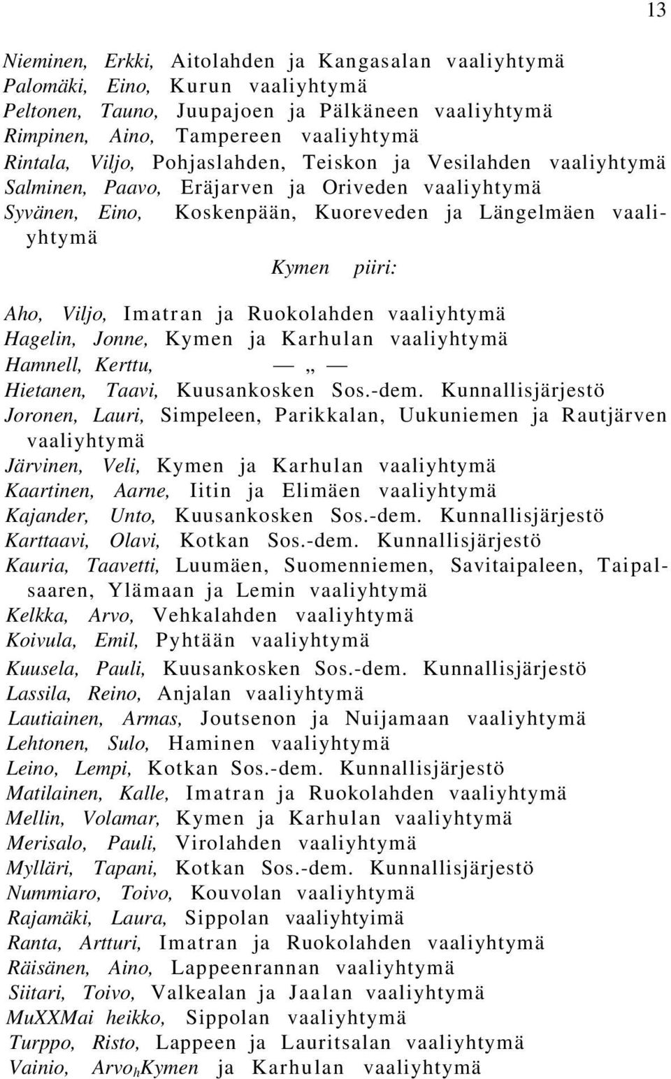 Ruokolahden vaaliyhtymä Hagelin, Jonne, Kymen ja Karhulan vaaliyhtymä Hamnell, Kerttu, Hietanen, Taavi, Kuusankosken Sos.-dem.