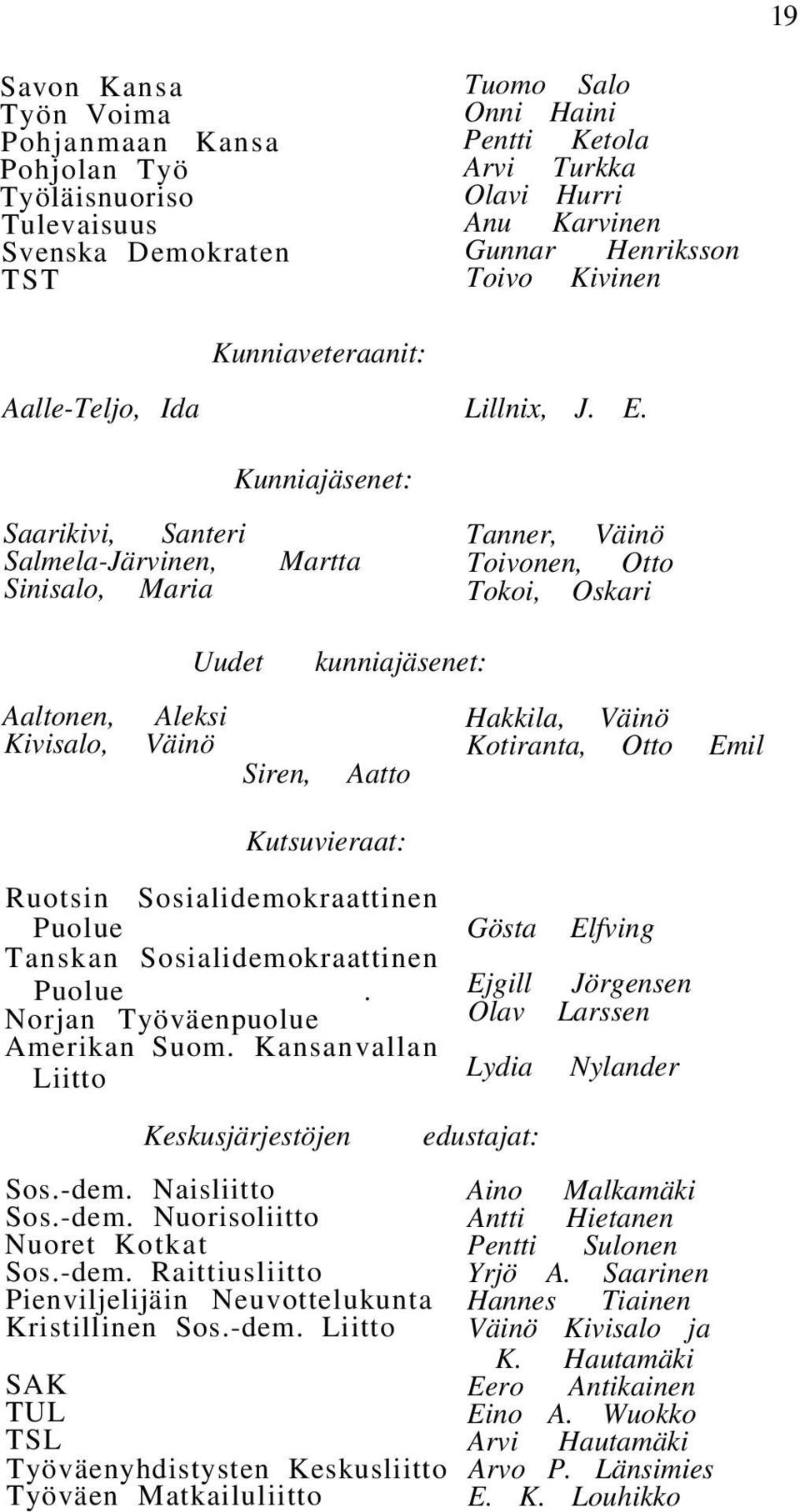 Kunniajäsenet: Saarikivi, Santeri Salmela-Järvinen, Martta Sinisalo, Maria Tanner, Väinö Toivonen, Otto Tokoi, Oskari Aaltonen, Kivisalo, Uudet kunniajäsenet: Aleksi Hakkila, Väinö Väinö Kotiranta,