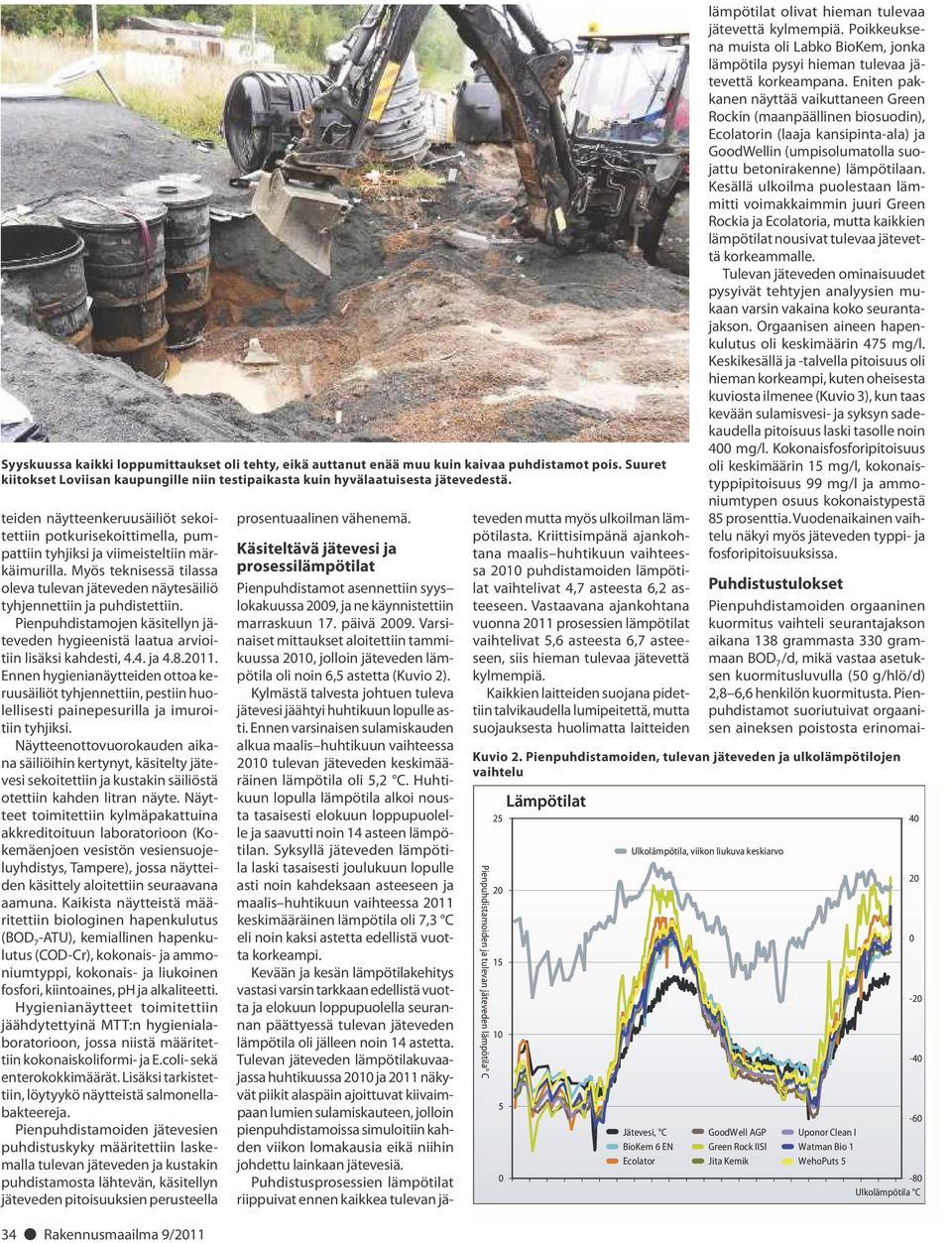 Myös teknisessä tilassa oleva tulevan jäteveden näytesäiliö tyhjennettiin ja puhdistettiin. Pienpuhdistamojen käsitellyn jäteveden hygieenistä laatua arvioitiin lisäksi kahdesti, 4.4. ja 4.8.211.