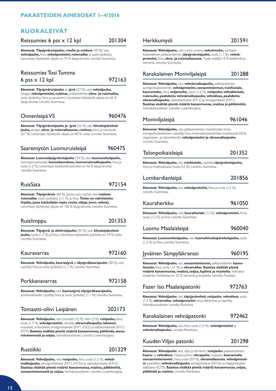 Reissumies Tosi Tumma 6 pss x 12 kpl 972163 Ainesosat: Täysjyväruisjauho ja -jyvä (27 %), vesi, vehnäjauho, siirappi, vehnäproteiini, ruislese, unikonsiemen, ohra- ja ruismallas, suola (jodioitu),